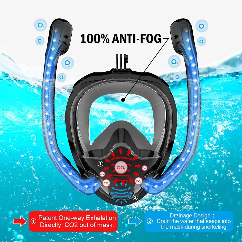 Vollgesichts-Schnorchelmaske 1 – Snorkel Mask Full Face Bewertung und Preis